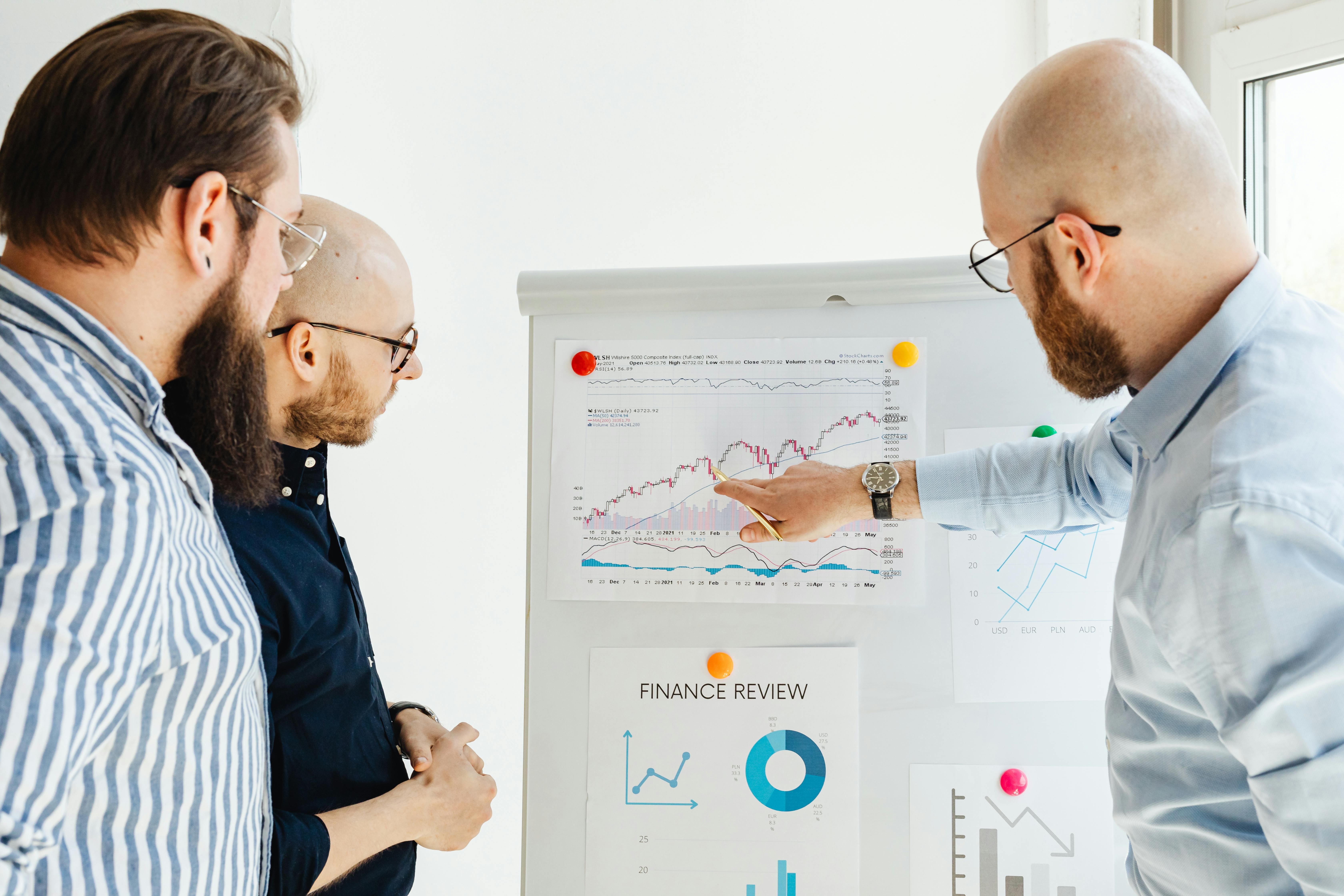 Portfolio Management